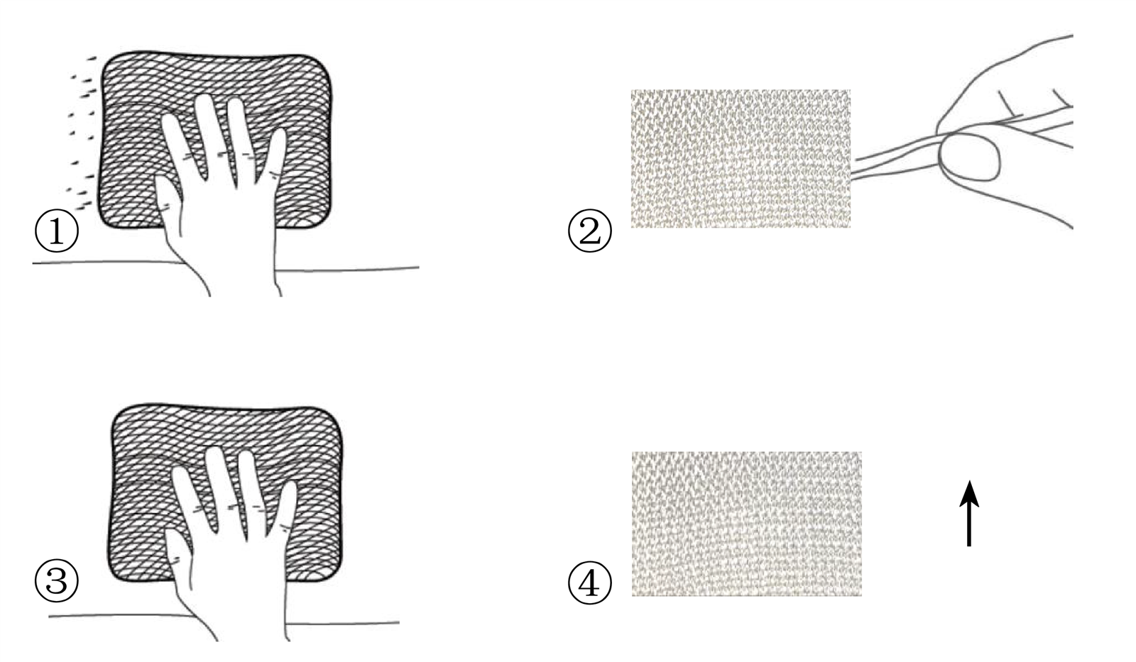 absorbable-hemostatic-gauze absorbable-hemostatic-gauze